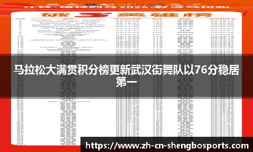 马拉松大满贯积分榜更新武汉街舞队以76分稳居第一